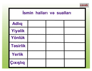 İsim