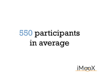550 participants
in average
 