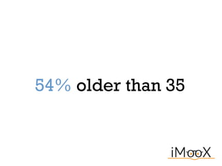54% older than 35
 
