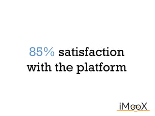 85% satisfaction
with the platform
 