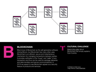 AGENCY OF RELEVANCE
B
© SPARKS & HONEY 2015 
Image: Bloomua / SHUTTERSTOCK
BLOCKCHAIN
Most know of Blockchain as the self-...