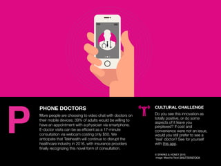 AGENCY OF RELEVANCE
PHONE DOCTORS
More people are choosing to video chat with doctors on
their mobile devices; 39% of adul...