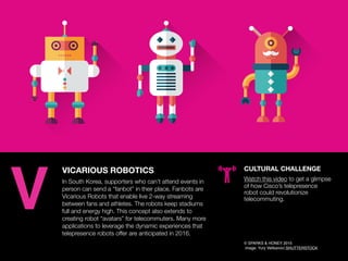 AGENCY OF RELEVANCE
VICARIOUS ROBOTICS
In South Korea, supporters who can’t attend events in
person can send a “fanbot” in...