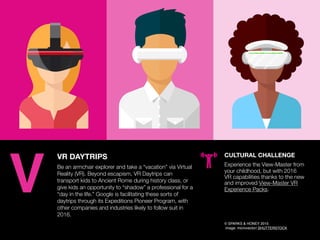 AGENCY OF RELEVANCE
VR DAYTRIPS
Be an armchair explorer and take a “vacation” via Virtual
Reality (VR). Beyond escapism, V...