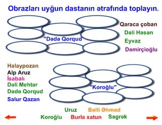 Mürəkkəb adlar və onların yazılışı