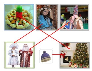 Novruz el bayramıdır