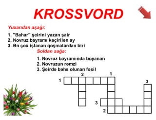 Novruz el bayramıdır