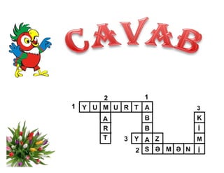 Novruz el bayramıdır