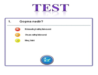 Novruz el bayramıdır