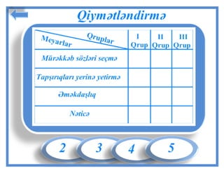 Mürəkkəb sözlər