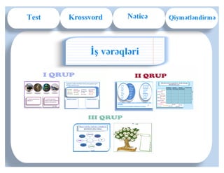 Mürəkkəb sözlər