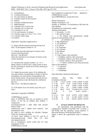 Yamini Chalasani et al Int. Journal of Engineering Research and Application
ISSN : 2248-9622, Vol. 3, Issue 6, Nov-Dec 2013, pp.311-316
1.1
1.2
1.3
1.4
1.5
1.6
1.7
1.8
1.9
1.10
1.11
1.12
1.13
1.14

Getatt(dataset)
Count(noofinstances)
For each instance in dataset
Calculate means for the instances
End for
Calculate standard deviation
Stddev(dataset)
Calculate UCL as mean+3sd
Calculate LCL as mean-3sd.
Calculate CL as 3sd
For each instance i in dataset
Find the range of i in LCL<=CL<=UCL
Find the outlier range
End for

Algorithm2: Algorithm Agglomerative
2.1 Begin with the disjoint clustering having level
L(0) = 0 and sequence number m = 0.
2.2 Find the least dissimilar pair of clusters in the
current clustering,say pair
d[(r),(s)] = min d[(i),(j)]
where the minimum is over all pairs of clusters in the
current clustering.
2.3 Increment the sequence number : m = m +1.
Merge clusters (r) and (s) into a single cluster to form
the next clustering m. Set the level of this clustering to
L(m) = d[(r),(s)]
2.4 Update the proximity matrix, D, by deleting the
rows and columns corresponding to clusters (r) and (s)
and adding a row and column corresponding to the
newly formed cluster. The proximity between the new
cluster, denoted (r,s) and old cluster (k) is defined in
this way:
d[(k), (r,s)] = min d[(k),(r)], d[(k),(s)]
2.5 If all objects are in one cluster, stop. Else, go to
step 2
Algorithm3: Algorithm COBWEB
COBWEB(root, record):
Input: A COBWEB node root, an instance to insert
record if root has no children then children :=
{copy(root)}
newcategory(record)  adds child with record’s
feature values.
insert(record, root)  update root’s statistics else
insert(record, root)
for child in root’s children do calculate Category
Utility for insert(record, child),
set best1, best2 children w. best CU. end for if
newcategory(record)
yields
best
CU
then
newcategory(record)
else if merge(best1, best2) yields best CU then
merge(best1, best2)
COBWEB(root, record)
www.ijera.com

www.ijera.com

else if split(best1) yields best CU then
split(best1)
COBWEB(root, record)
else COBWEB(best1, record end if end
Dataset Information:
Number of Instances: 214
Number of Attributes: 10 (including an Id#) plus the
class attribute
all attributes are continuously valued
Attribute Information:
=> 1. Id number: 1 to 214
=> 2. RI: refractive index
=>
3. Na: Sodium (unit measurement: weight
percent in corresponding oxide, as
=>
are attributes 4-10)
=> 4. Mg: Magnesium
=> 5. Al: Aluminum
=> 6. Si: Silicon
=> 7. K: Potassium
=> 8. Ca: Calcium
=> 9. Ba: Barium
=> 10. Fe: Iron
=> 11. Type of glass: (class attribute)
=>
-- 1 building_windows_float_processed
=>
-- 2 building_windows_non_float_processed
=>
-- 3 vehicle_windows_float_processed
=>
-- 4 vehicle_windows_non_float_processed
(none in this database)
=>
-- 5 containers
=>
-- 6 tableware
=>
-- 7 headlamps
Glass Data Basic Statistical Information:
Attribute:
Min
Max
Mean
SD
Correlation with class
% 2. RI:
1.5112 1.5339 1.5184 0.0030 -0.1642
% 3. Na:
10.73 17.38 13.407 0.8166 0.5030
% 4. Mg:
0
4.49
2.6845 1.4424 -0.7447
% 5. Al:
0.29
3.5
1.4449 0.4993 0.5988
% 6. Si:
69.81 75.41 72.6509 0.7745 0.1515
% 7. K:
0
6.21
0.4971 0.6522 0.0100
% 8. Ca:
5.43
16.19 8.9570 1.4232 0.0007
% 9. Ba:
0
3.15
0.1750 0.4972 0.5751
% 10. Fe:
0
0.51 0.0570 0.0974 -0.1879

V.

EVALUATION OF RESULTS

All experiments were performed with the
configurations Intel(R) Core(TM)2 CPU 2.13GHz, 2
GB RAM, and the operating system platform is
Microsoft Windows XP Professional (SP2).
Figure 2 shows the experimental setup of netbeans
IDE

314 | P a g e

 