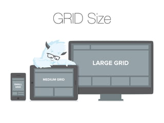 GRID Size