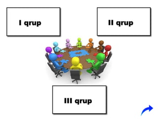 Mürəkkəb isimlər