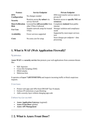 Feature Service Endpoint Private Endpoint
DNS
Configuration
No changes needed
DNS must resolve service name to
private IP
Security
Restricts access by subnet via
service firewall
Restricts access to specific NICs or
resources
Data Exfiltration
Risk
Lowered but still accessible from
other VNets if allowed
Completely isolated from public
internet
Use Case
Simpler network setup for trusted
VNets
Stronger isolation and compliance
needs
Availability Fewer services supported
Supported by most major services
now
Costs No extra cost for setup
Incur charges per endpoint + data
processing
1. What is WAF (Web Application Firewall)?
🔍 Definition:
Azure WAF is a security service that protects your web applications from common threats
like:
 SQL Injection
 Cross-Site Scripting (XSS)
 DDoS attacks
 Malicious bots
It operates at Layer 7 (HTTP/HTTPS) and inspects incoming traffic to block suspicious
requests.
✅ Use Cases:
 Protect web apps and APIs from OWASP Top 10 attacks
 Enforce IP restrictions or geo-blocking
 Add a security layer without changing app code
🚧 Where You Can Use WAF:
 Azure Application Gateway (regional)
 Azure Front Door (global)
 Azure API Management
🌐 2. What is Azure Front Door?
 
