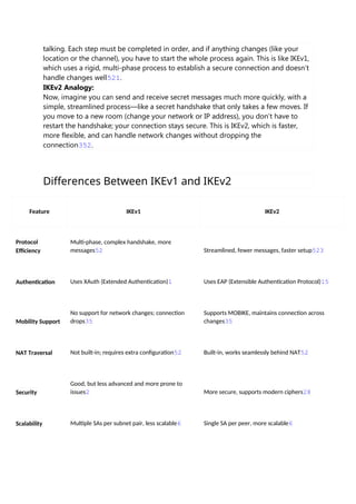talking. Each step must be completed in order, and if anything changes (like your
location or the channel), you have to start the whole process again. This is like IKEv1,
which uses a rigid, multi-phase process to establish a secure connection and doesn’t
handle changes well521.
IKEv2 Analogy:
Now, imagine you can send and receive secret messages much more quickly, with a
simple, streamlined process—like a secret handshake that only takes a few moves. If
you move to a new room (change your network or IP address), you don’t have to
restart the handshake; your connection stays secure. This is IKEv2, which is faster,
more flexible, and can handle network changes without dropping the
connection352.
Differences Between IKEv1 and IKEv2
Feature IKEv1 IKEv2
Protocol
Efficiency
Multi-phase, complex handshake, more
messages52 Streamlined, fewer messages, faster setup523
Authentication Uses XAuth (Extended Authentication)1 Uses EAP (Extensible Authentication Protocol)15
Mobility Support
No support for network changes; connection
drops35
Supports MOBIKE, maintains connection across
changes35
NAT Traversal Not built-in; requires extra configuration52 Built-in, works seamlessly behind NAT52
Security
Good, but less advanced and more prone to
issues2 More secure, supports modern ciphers28
Scalability Multiple SAs per subnet pair, less scalable6 Single SA per peer, more scalable6
 