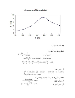 ‫محاسبه خطا :‬

                                                       ‫خطاي ضريب کيفيت :‬
     ‫‪Lωr‬‬       ‫‪fr‬‬
‫=‪Q‬‬       ‫=‬
      ‫‪R‬‬     ‫2 ‪f1 − f‬‬                       ‫ضريب کيفيت :‬
              ‫‪L × 2πf r‬‬
         ‫=‪Q‬‬              ‫‪⇒ ln(Q ) = ln( L) + ln(2πf r ) − ln R‬‬
                  ‫‪R‬‬
       ‫‪dQ dL ∆ f r ∆ R‬‬            ‫‪∆L‬‬                 ‫‪∆R‬‬
          ‫=‬     ‫+‬      ‫+‬    ‫‪‬‬‫→‪‬‬       ‫و10.0 = %1 =‬       ‫200.0 =‬
       ‫‪Q‬‬     ‫‪L‬‬     ‫‪fr‬‬    ‫‪R‬‬         ‫‪L‬‬                  ‫‪R‬‬



                                                                   ‫آزمايش اول :‬
         ‫‪∆Q‬‬                  ‫01‬
            ‫+ 10.0 + 200.0 =‬     ‫%2503.3 = 001× 250330.0 → 250330.0 =‬
                                             ‫=‬
          ‫‪Q‬‬                  ‫574‬
         ‫803.0 = 250330.× 723.9 = ‪∆Q‬‬

                               ‫مقدار ‪ Q‬براي هر سه حالت آزمايش :‬
          ‫574 × ‪0.1 × 2π‬‬
      ‫=‪Q‬‬                 ‫723.9 =‬                                   ‫آزمايش اول:‬
                ‫23‬
        ‫574 × ‪0.1 × 2π‬‬
     ‫=‪Q‬‬                ‫046.3 =‬                                     ‫آزمايش دوم :‬
              ‫28‬
 