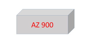 AZ 900
 