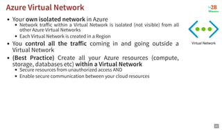 Your own isolated network in Azure
Network traﬀic within a Virtual Network is isolated (not visible) from all
other Azure ...