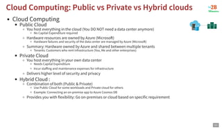 Cloud Computing
Public Cloud
You host everything in the cloud (You DO NOT need a data center anymore)
No Capital Expenditure required
Hardware resources are owned by Azure (Microso )
Hardware failures and security of the data center are managed by Azure (Microso )
Summary: Hardware owned by Azure and shared between multiple tenants
Tenants: Customers who rent infrastructure (You, Me and other enterprises)
Private Cloud
You host everything in your own data center
Needs Capital Expenditure
Incur staﬀing and maintenance expenses for infrastructure
Delivers higher level of security and privacy
Hybrid Cloud :
Combination of both (Public & Private)
Use Public Cloud for some workloads and Private cloud for others
Example: Connecting an on-premise app to Azure Cosmos DB
Provides you with flexibility: Go on-premises or cloud based on specific requirement
Cloud Computing: Public vs Private vs Hybrid clouds
Cloud Computing: Public vs Private vs Hybrid clouds
101
 