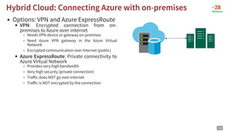 Options: VPN and Azure ExpressRoute
VPN: Encrypted connection from on-
premises to Azure over internet
Needs VPN device or gateway on-premises
Need Azure VPN gateway in the Azure Virtual
Network
Encrypted communication over Internet (public)
Azure ExpressRoute: Private connectivity to
Azure Virtual Network
Provides very high bandwidth
Very high security (private connection)
Traﬀic does NOT go over internet
Traﬀic is NOT encrypted by the connection
Hybrid Cloud: Connecting Azure with on-premises
Hybrid Cloud: Connecting Azure with on-premises
102
 
