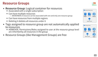 Resource Group: Logical container for resources
Associated with a single subscription
Can have multiple resources
(REMEMBE...