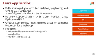Fully managed platform for building, deploying and
scaling your web apps
Also supports REST APIs, and mobile back ends
Natively supports .NET, .NET Core, Node.js, Java,
Python and PHP
Choose App Service plan: defines a set of compute
resources for a web app
Features:
Automated Deployment and management
Auto Scaling
Built in Load Balancing
Azure App Service
Azure App Service
39
 