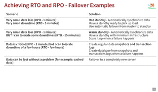 Achieving RTO and RPO - Failover Examples
Achieving RTO and RPO - Failover Examples
Scenario Solution
Very small data loss...