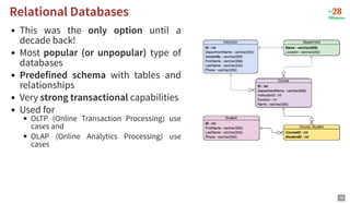 This was the only option until a
decade back!
Most popular (or unpopular) type of
databases
Predefined schema with tables and
relationships
Very strong transactional capabilities
Used for
OLTP (Online Transaction Processing) use
cases and
OLAP (Online Analytics Processing) use
cases
Relational Databases
Relational Databases
79
 
