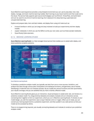 AZ900-Summary.pdf