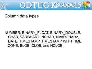 Oracle Data Redaction | PPTX