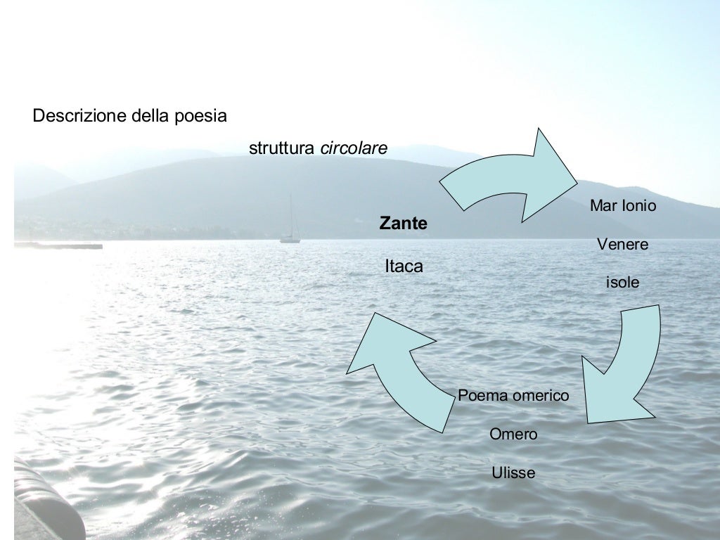 A Zacinto