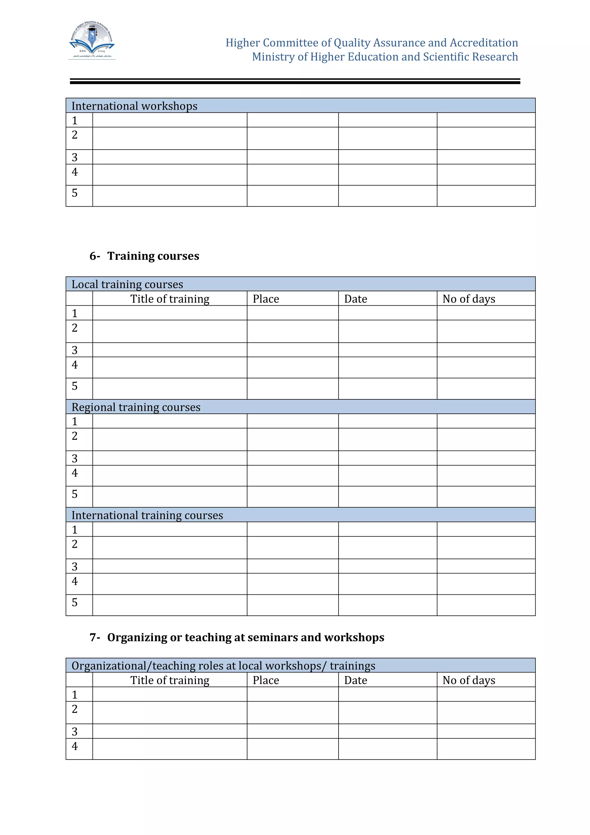 Higher Committee of Quality Assurance and Accreditation
Ministry of Higher Education and Scientific Research
International workshops
1
2
3
4
5
6- Training courses
Local training courses
Title of training Place Date No of days
1
2
3
4
5
Regional training courses
1
2
3
4
5
International training courses
1
2
3
4
5
7- Organizing or teaching at seminars and workshops
Organizational/teaching roles at local workshops/ trainings
Title of training Place Date No of days
1
2
3
4
 