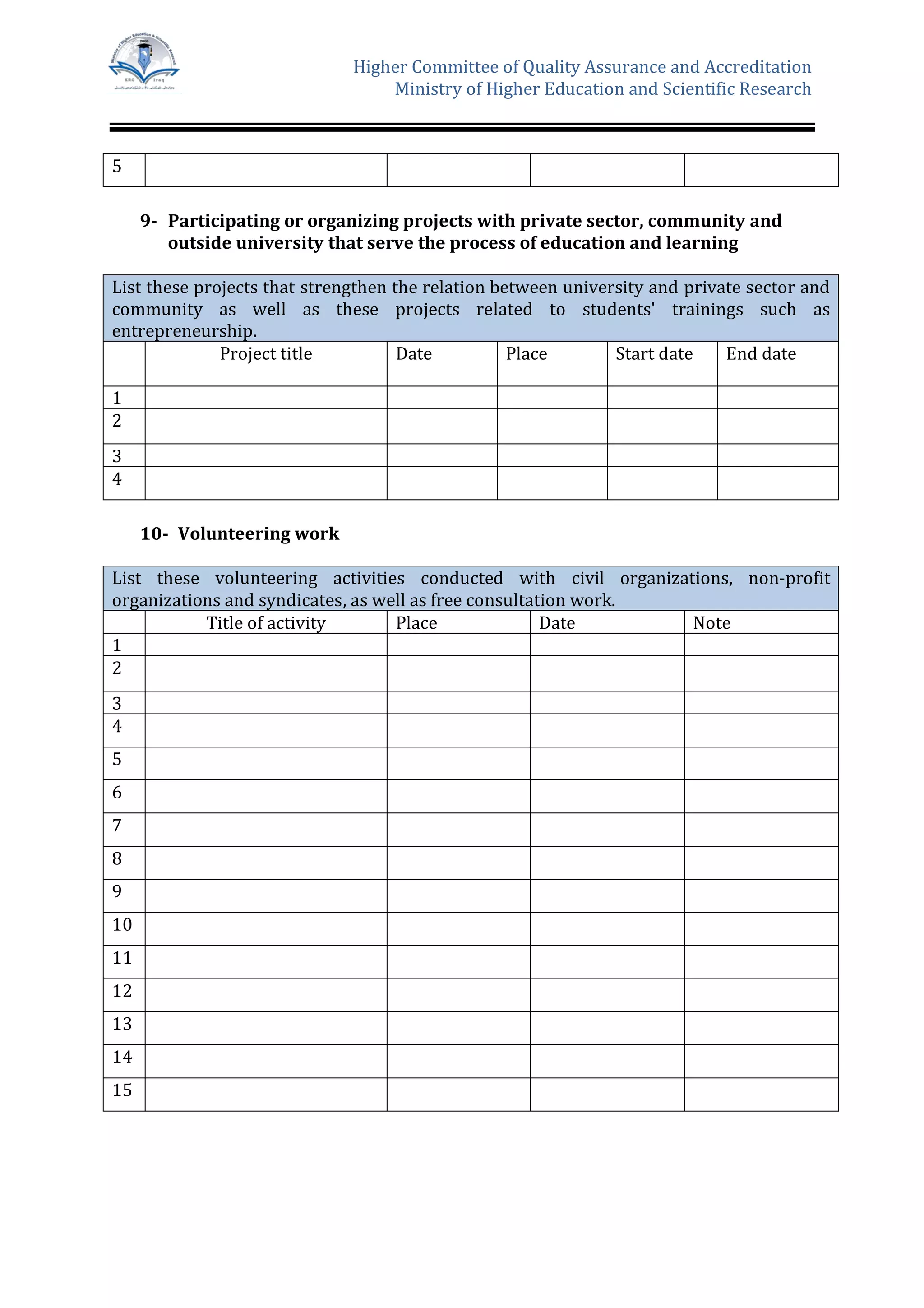 Higher Committee of Quality Assurance and Accreditation
Ministry of Higher Education and Scientific Research
5
9- Participating or organizing projects with private sector, community and
outside university that serve the process of education and learning
List these projects that strengthen the relation between university and private sector and
community as well as these projects related to students' trainings such as
entrepreneurship.
Project title Date Place Start date End date
1
2
3
4
10- Volunteering work
List these volunteering activities conducted with civil organizations, non-profit
organizations and syndicates, as well as free consultation work.
Title of activity Place Date Note
1
2
3
4
5
6
7
8
9
10
11
12
13
14
15
 