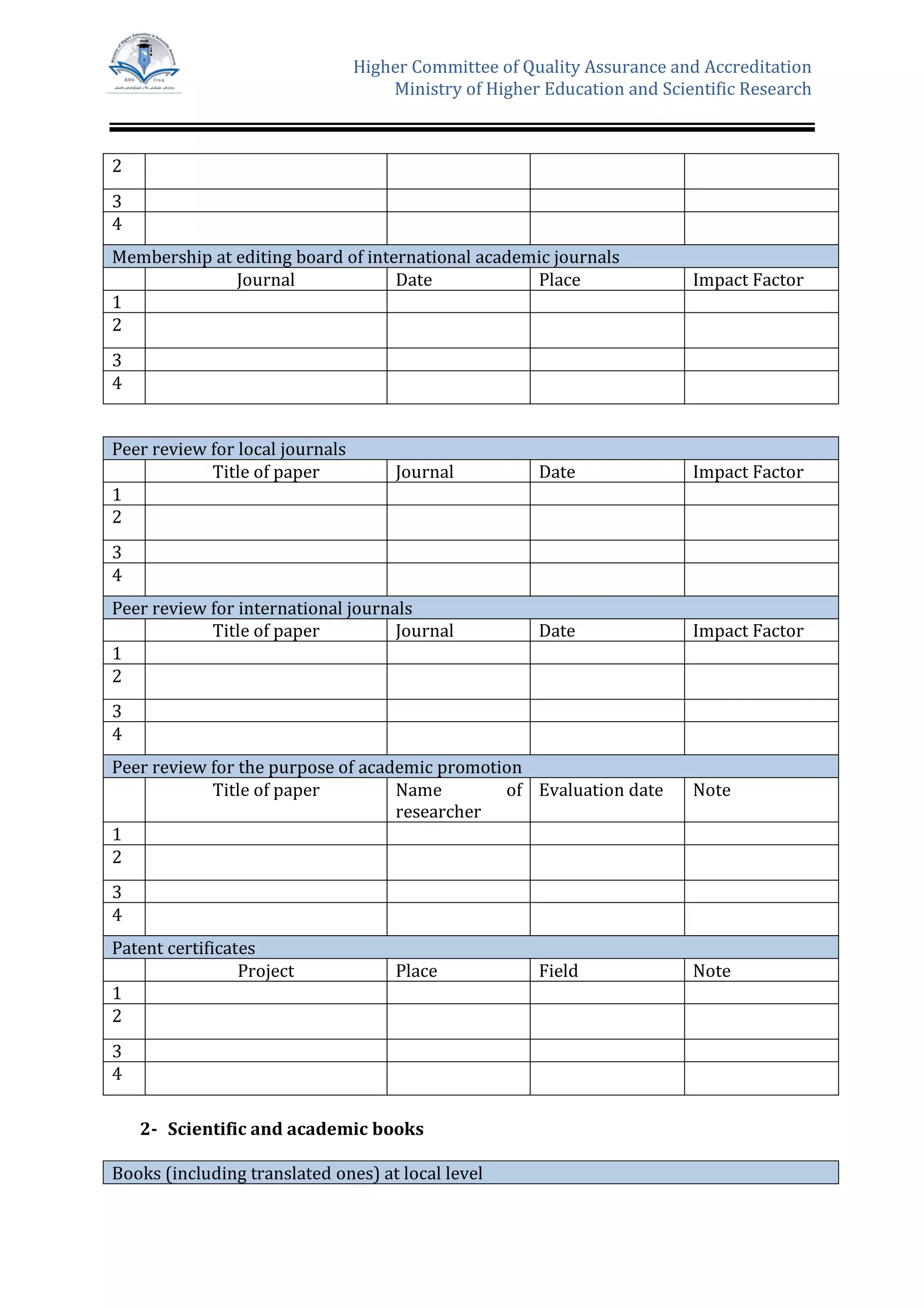 Higher Committee of Quality Assurance and Accreditation
Ministry of Higher Education and Scientific Research
2
3
4
Membership at editing board of international academic journals
Journal Date Place Impact Factor
1
2
3
4
Peer review for local journals
Title of paper Journal Date Impact Factor
1
2
3
4
Peer review for international journals
Title of paper Journal Date Impact Factor
1
2
3
4
Peer review for the purpose of academic promotion
Title of paper Name of
researcher
Evaluation date Note
1
2
3
4
Patent certificates
Project Place Field Note
1
2
3
4
2- Scientific and academic books
Books (including translated ones) at local level
 
