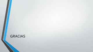 GRACIAS
 