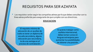 REQUISITOS PARA SER AZAFATA
• Los requisitos varían según las compañías aéreas por lo que debes consultar con tu
línea aérea preferida para asegurarte de que cumples con sus directrices.
EDUCACION
El requisito mínimo de
educación de un auxiliar de
vuelo es tener un diploma de
escuela secundaria, alguna
educación pos-secundaria,
te da una ventaja en el
proceso de contratación.
Si quieres trabajar como
azafata internacional,
debes tomar cursos en
lenguas extranjeras para
aumentar tus posibilidades
de obtener una posición.
 