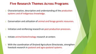 Retrospect and prospects of livestock research and development in Ethiopia