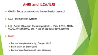Retrospect and prospects of livestock research and development in Ethiopia