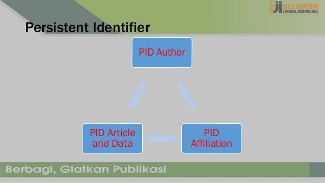 Lengkap Indeksasi Jurnal Dan Faktor Dampak