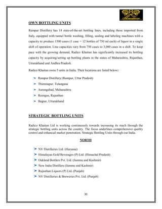 30
OWN BOTTLING UNITS
Rampur Distillery has 14 state-of-the-art bottling lines, including those imported from
Italy, equipped with tunnel bottle washing, filling, sealing and labeling machines with a
capacity to produce 1500 cases (1 case = 12 bottles of 750 ml each) of liquor in a single
shift of operation. Line capacities vary from 750 cases to 3,000 cases in a shift. To keep
pace with the growing demand, Radico Khaitan has significantly increased its bottling
capacity by acquiring/setting up bottling plants in the states of Maharashtra, Rajasthan,
Uttarakhand and Andhra Pradesh.
Radico Khaitan owns 5 units in India. Their locations are listed below:
Rampur Distillery (Rampur, Uttar Pradesh)
Thimmapur, Telangana
Aurangabad, Maharashtra
Reengus, Rajasthan
Bajpur, Uttarakhand
STRATEGIC BOTTLING UNITS
Radico Khaitan Ltd is working continuously towards increasing its reach through the
strategic bottling units across the country. The focus underlines comprehensive quality
control and enhanced market penetration. Strategic Bottling Units through out India.
NORTH
NV Distilleries Ltd. (Haryana)
Himalayan Gold Beverages (P) Ltd. (Himachal Pradesh)
Oakland Bottlers Pvt. Ltd. (Jammu and Kashmir)
New India Distillers (Jammu and Kashmir)
Rajasthan Liquors (P) Ltd. (Punjab)
NV Distilleries & Breweries Pvt. Ltd. (Punjab)
 