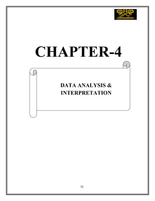 55
CHAPTER-4
DATA ANALYSIS &
INTERPRETATION
 