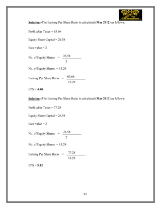 97
Solution:-The Earning Per Share Ratio is calculated (Mar 2012) as follows:
Profit after Taxes = 63.66
Equity Share Capital = 26.58
Face value = 2
No. of Equity Shares =
26.58
2
No. of Equity Shares = 13.29
Earning Per Share Ratio =
63.66
13.29
EPS = 4.80
Solution:-The Earning Per Share Ratio is calculated (Mar 2013) as follows:
Profit after Taxes = 77.28
Equity Share Capital = 26.58
Face value = 2
No. of Equity Shares =
26.58
2
No. of Equity Shares = 13.29
Earning Per Share Ratio =
77.28
13.29
EPS = 5.82
 