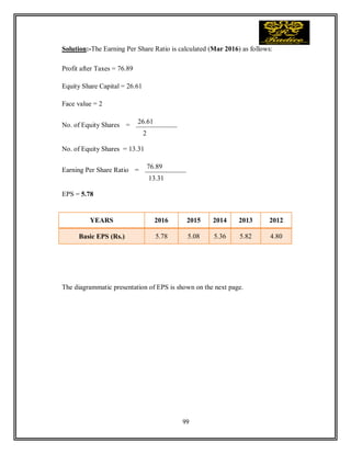 99
Solution:-The Earning Per Share Ratio is calculated (Mar 2016) as follows:
Profit after Taxes = 76.89
Equity Share Capital = 26.61
Face value = 2
No. of Equity Shares =
26.61
2
No. of Equity Shares = 13.31
Earning Per Share Ratio =
76.89
13.31
EPS = 5.78
The diagrammatic presentation of EPS is shown on the next page.
YEARS 2016 2015 2014 2013 2012
Basic EPS (Rs.) 5.78 5.08 5.36 5.82 4.80
 