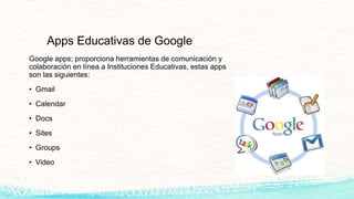 Apps Educativas de Google
Google apps; proporciona herramientas de comunicación y
colaboración en línea a Instituciones Educativas, estas apps
son las siguientes:
• Gmail
• Calendar
• Docs
• Sites
• Groups
• Video
 