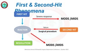 Mansoura Annual Orthopedic Surgery Department Conference - October 2019
First & Second-Hit
PhenomenaFIRST HIT
SECOND HITREACTION
RESOLUTION
FIRST HIT
MODS /ARDS
Severe response
Surgical procedure
MODS /ARDS
Nature
 
