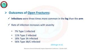 Mansoura Annual Orthopedic Surgery Department Conference - October 2019
 Outcomes of Open Fractures:
 Infections were three times more common in the leg than the arm
 Rate of infection increases with severity
• 7% Type 1 infected
• 11% Type 2 infected
• 18% Type 3A infected
• 56% Type 3B/C infected
(Dellinger et al)
 
