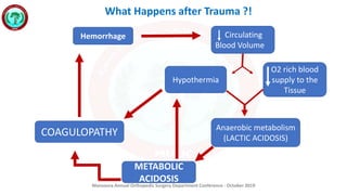 Mansoura Annual Orthopedic Surgery Department Conference - October 2019
Hemorrhage Circulating
Blood Volume
Hypothermia
Anaerobic metabolism
(LACTIC ACIDOSIS)
METABOLIC
ACIDOSIS
COAGULOPATHY
O2 rich blood
supply to the
Tissue
What Happens after Trauma ?!
 