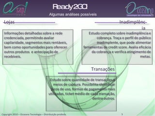Ready2GO!  Algumas análises possíveis Lojas Inadimplência Transações 