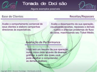 Tomada de Decisão  Alguns exemplos possíveis Avalie o comportamento comercial de  seus clientes e elabore campanhas  direcionas às expectativas. Avalie o desempenho da sua operação,  visualizando receitas, repasses e demais  custos e antecipe problemas de fluxo  de caixa, maximizando seu Ticket Médio. Você terá um resumo da sua operação  numa única visão através de diversos  gráficos, a partir dos quais você  pode detalhar e compreender  as demais análises. Avaliação de Performance Receitas/Repasses Base de Clientes 